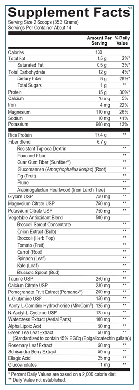 CORE SUPPORT POWDER (518G) (14 SERVINGS)