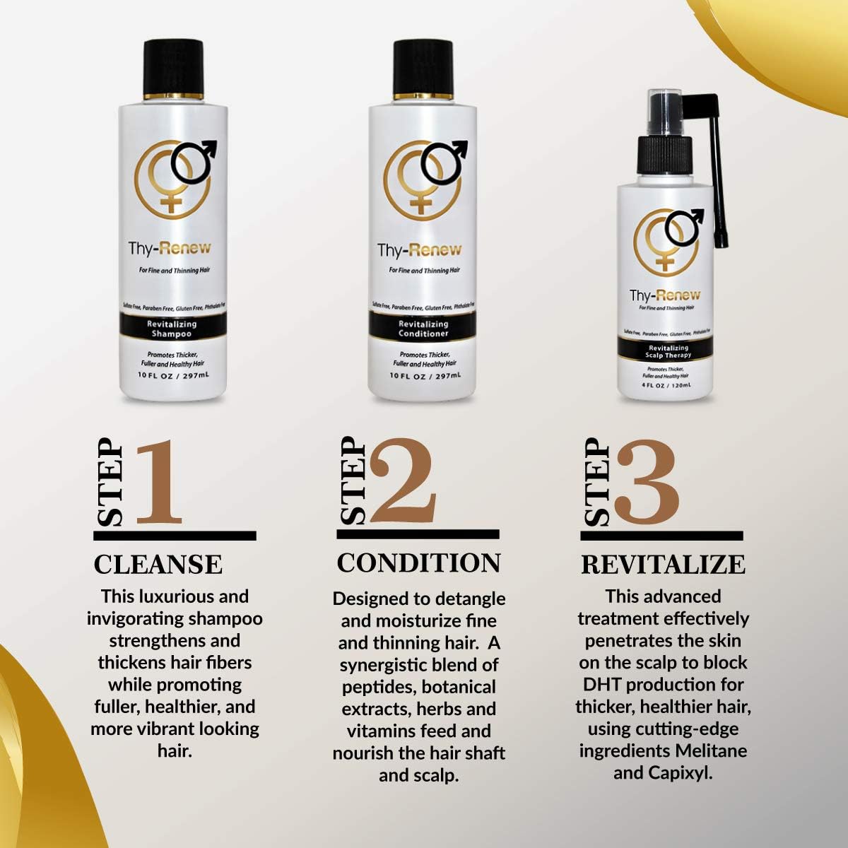 Thy-Renew Full Size Kit: Shampoo, Conditioner, Scalp Therapy