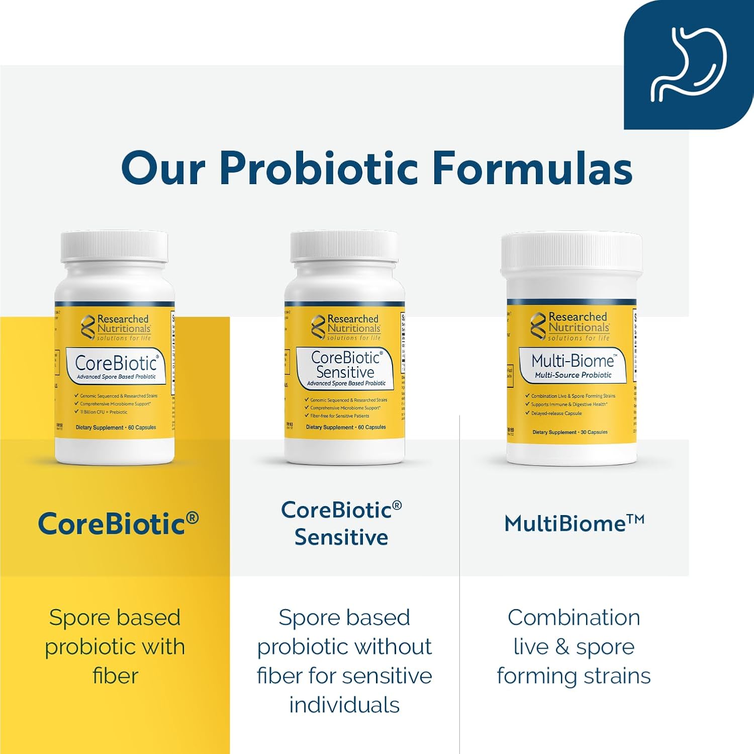 Corebiotic 60C