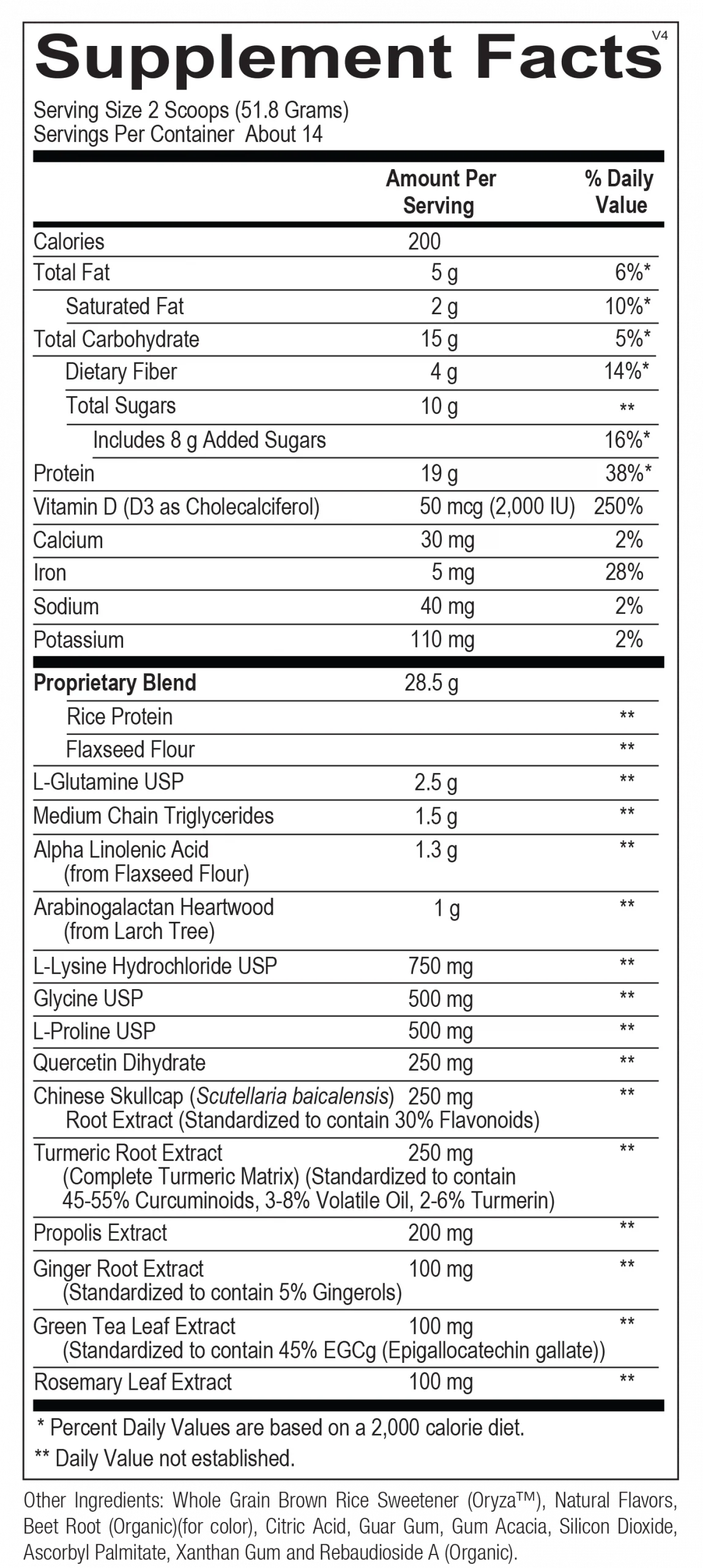 INFLAMMACORE, 733 GRAMS (Strawberry)