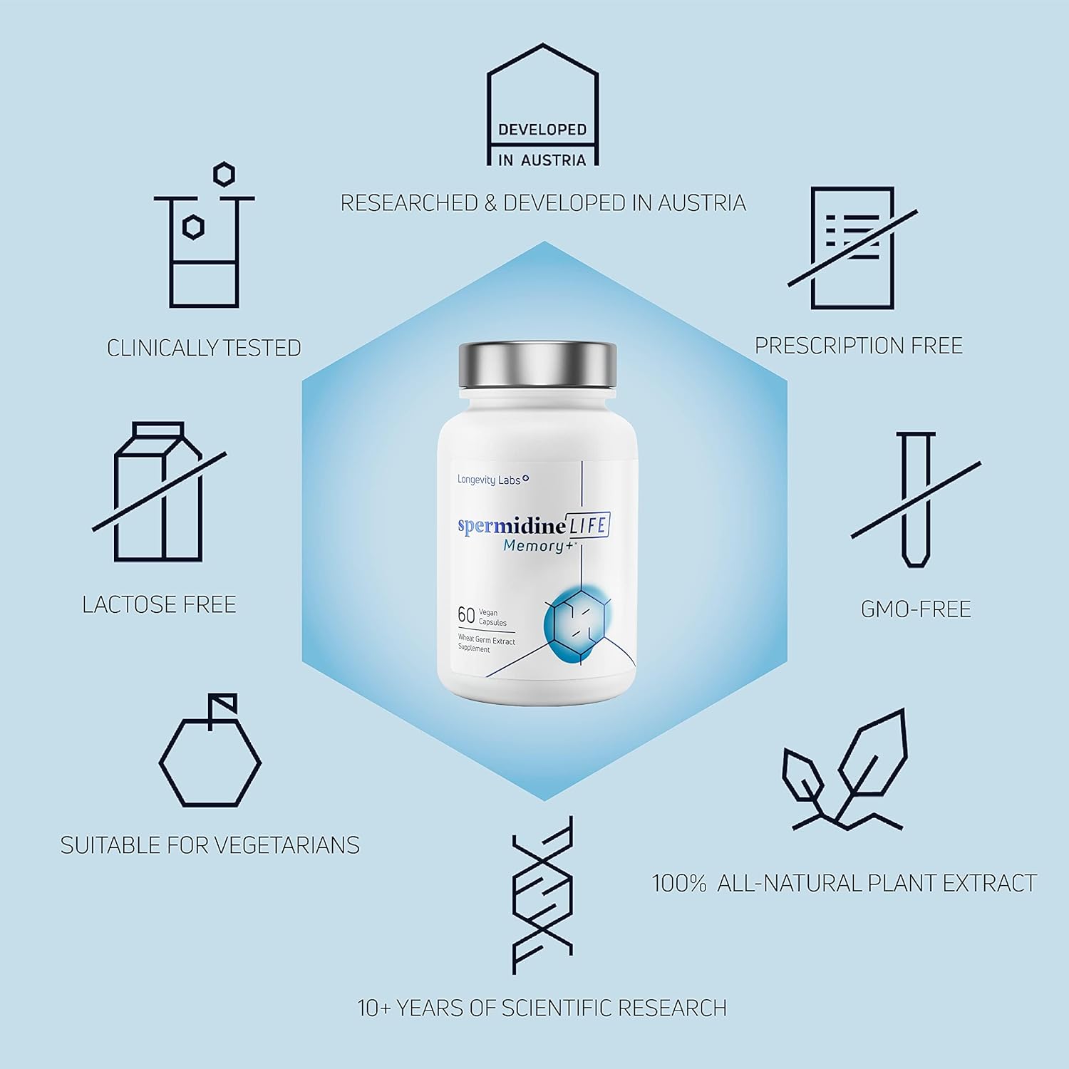 spermidineLIFE Extra+ 1300mg  60c