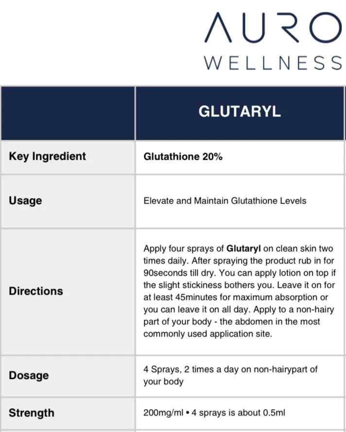 GLUTARYL Transdermal Glutathione 1 fl oz (30 ml)